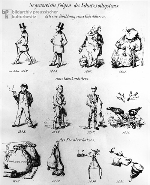 „Segensreiche Folgen des Schutzzollsystems” (1848)